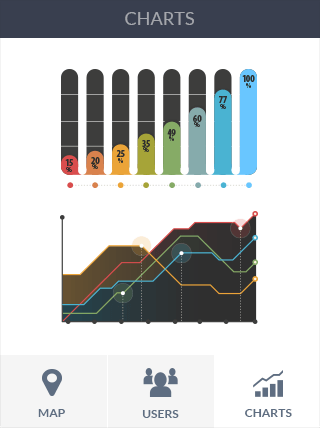 短信测试网站免费